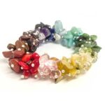 Rainbow, Handmade Luxury Set – Earrings, Pendant and Bracelet - Image 2