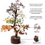 Tree of Life with Crystals for the 7 Chakras - Image 2
