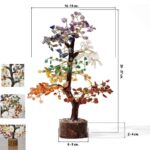 Tree of Life with Crystals for the 7 Chakras - Image 3