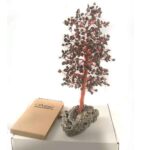 Tree of Life with Pyrite – success and abundance