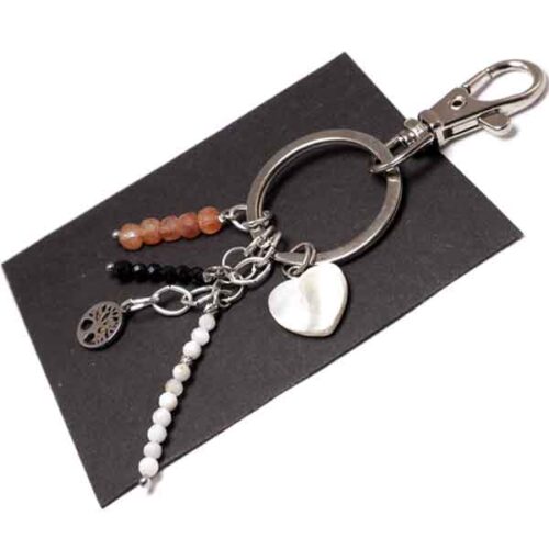 Luxury Energy Multi-Set “Light and Shadow” | Complete Collection - Image 21