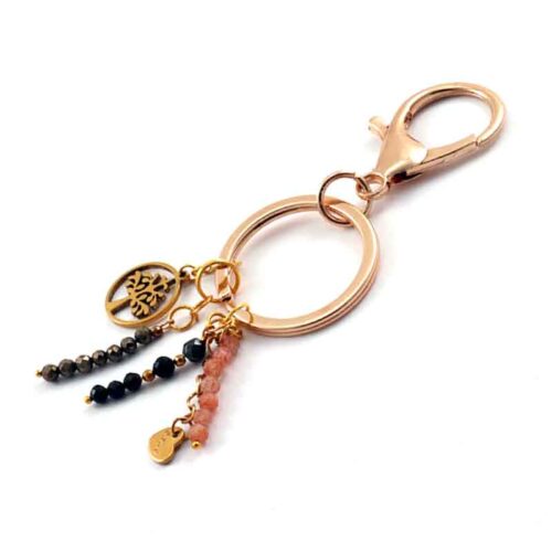 Triad of Power Keychain: Light, Protection and Abundance - Image 3