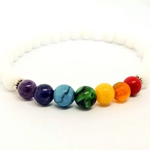 ruchno-izrabotena-grivna-za-dishashti-chakri-10777026 Breathing Chakras, natural stone bracelet - Image 1